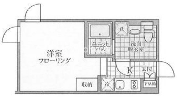 ルクレ目黒不動前