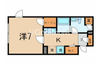 コンポジット上野毛